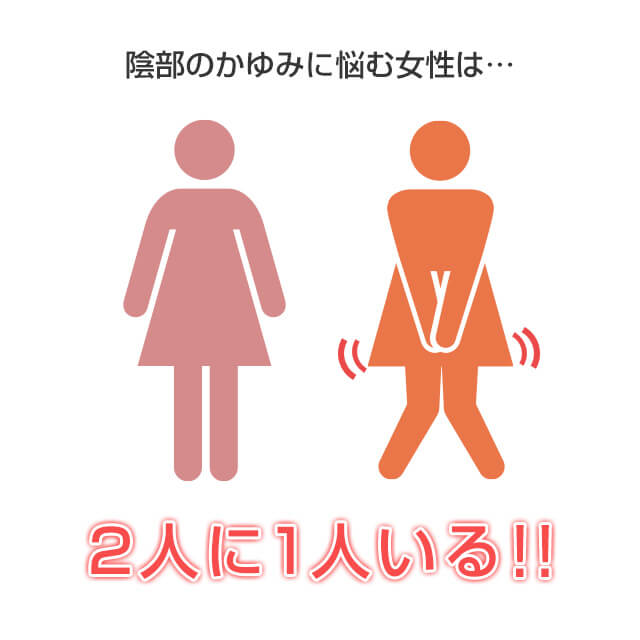 デリケートゾーンの悩みをもつ女性は2人に1人と多い