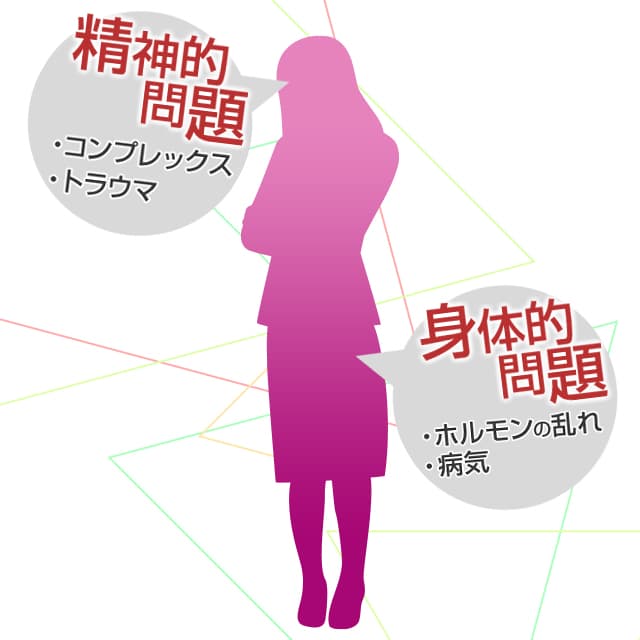 不感症の原因はトラウマなどの精神的問題とホルモンバランスの乱れなどの身体的問題がある