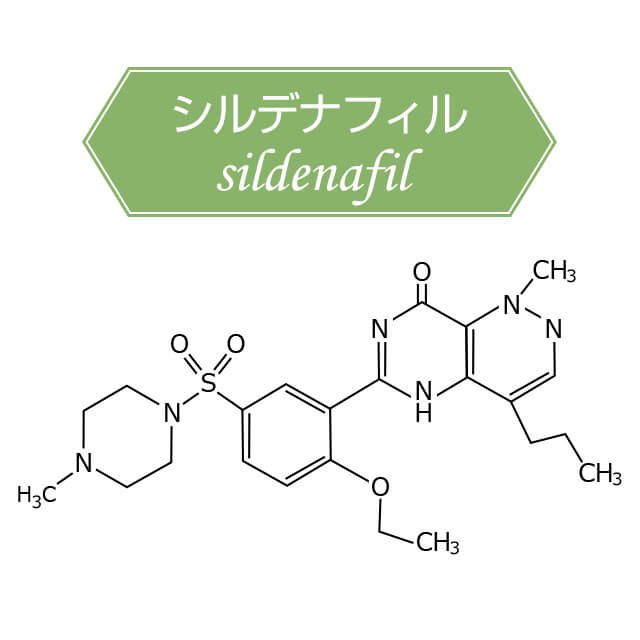 バイアグラに配合されている成分シルデナフィル