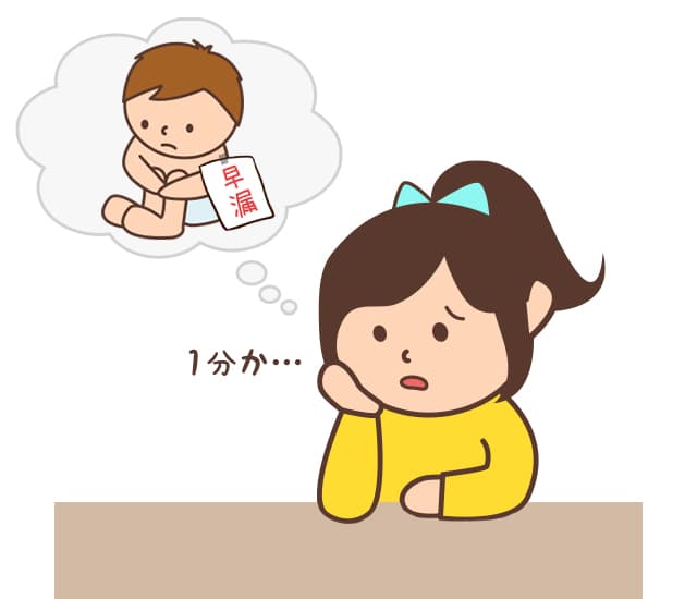 早漏（PE）はご自身やパートナーが満足する前に射精へと至ってしまう症状