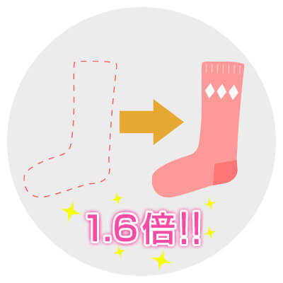 身体を温めると冷えているときより1.6倍もイキやすい