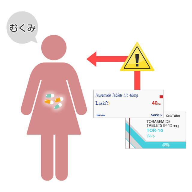 薬の副作用でむくんでいる場合にラシックスなどの利尿剤を服用すると危険