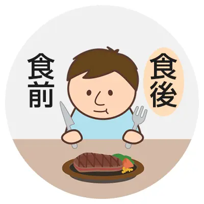 飲むタイミングは食前or食後