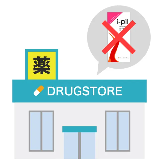 アイピルを購入するには？