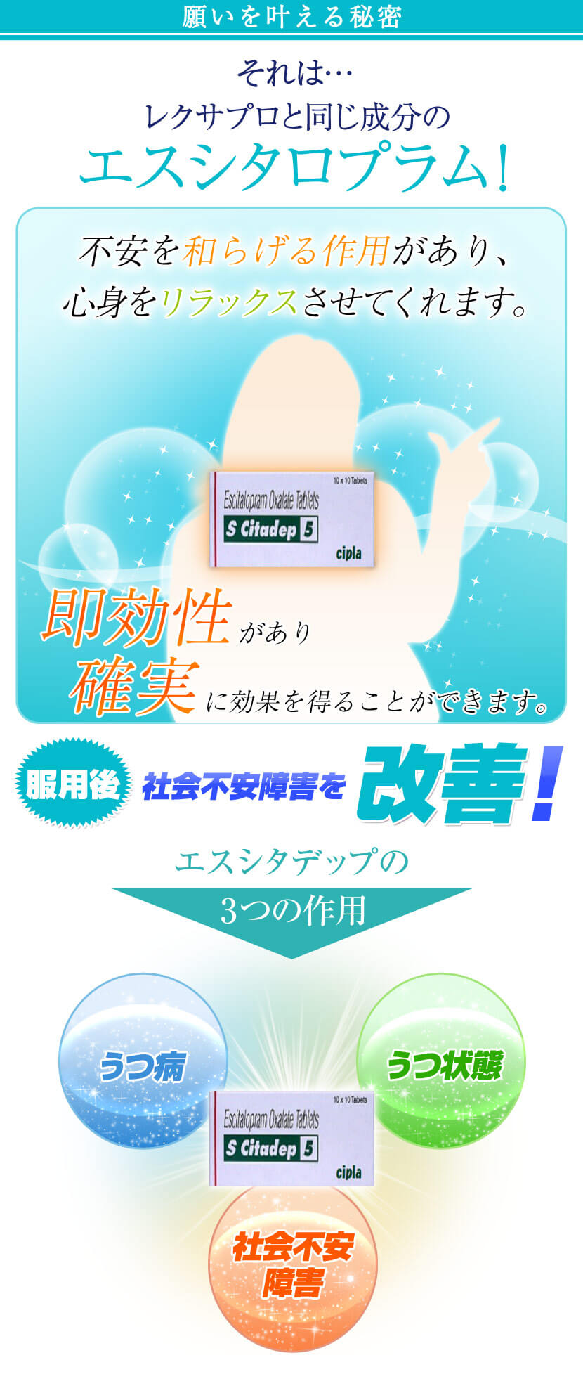 成分エスシタロプラムの作用