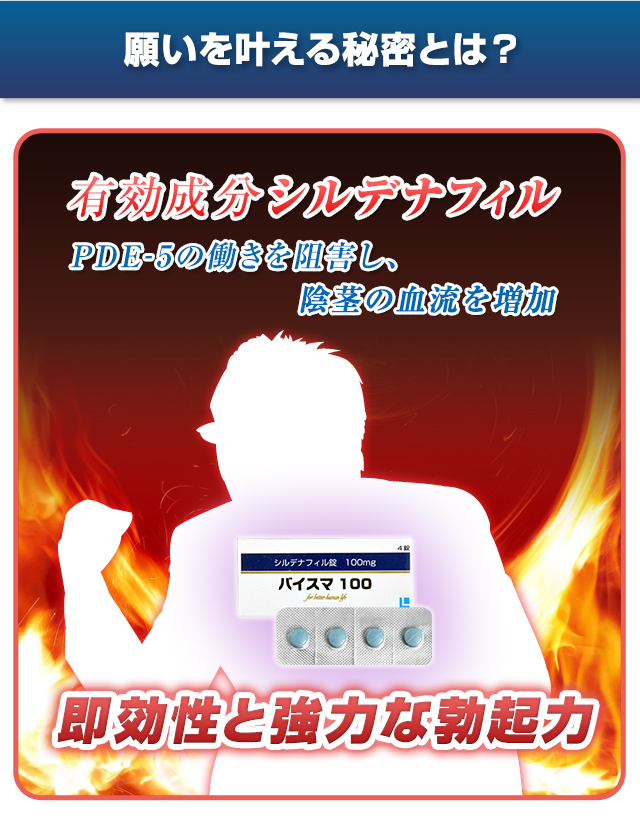 成分タダラフィルで自然な勃起