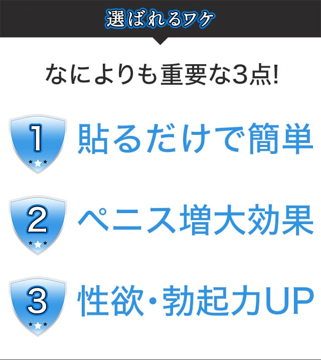 ビリリティパッチRXが選ばれる重要な3点