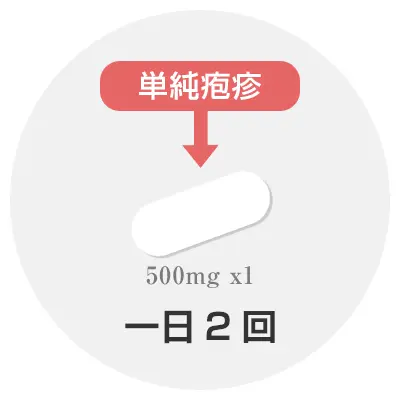 単純疱疹