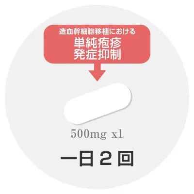 造血幹細胞移植における単純ヘルペスウイルス感染症（単純疱疹）の発症抑制